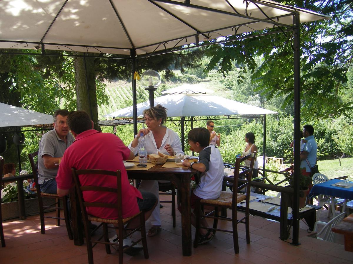 Casa Al Chianti B&B เกรเว อิน เคียนตี ภายนอก รูปภาพ